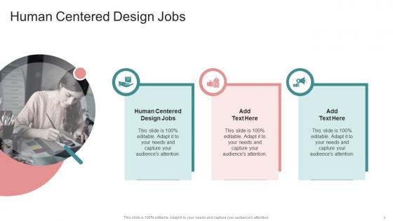 Human Centered Design Jobs In Powerpoint And Google Slides Cpb