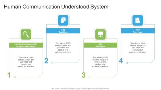 Human Communication Understood System In Powerpoint And Google Slides Cpb