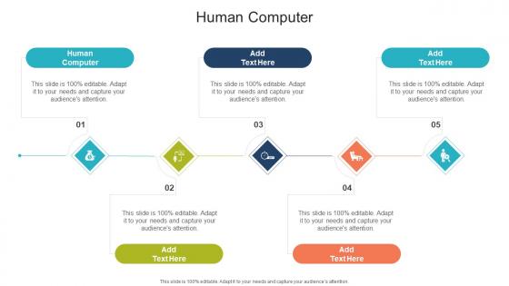 Human Computer In Powerpoint And Google Slides Cpb