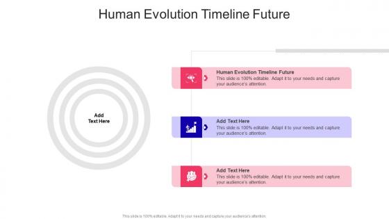 Human Evolution Timeline Future In Powerpoint And Google Slides Cpb