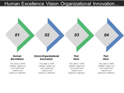 Human excellence vision organizational innovation vision innovation marketing