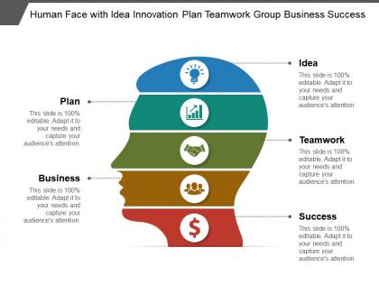 Human face with idea innovation plan teamwork group business success