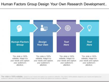 Human factors group design your own research development function