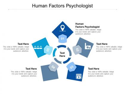 Human factors psychologist ppt powerpoint presentation ideas influencers cpb