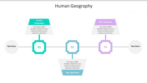 Human Geography Ppt Powerpoint Presentation File Examples Cpb