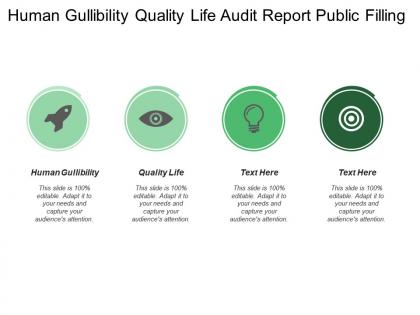 Human gullibility quality life audit report public filling