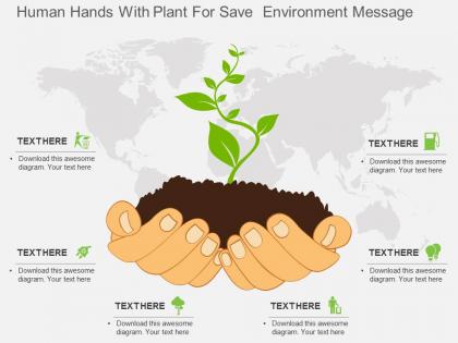 Human hand with plant for save environment message ppt presentation slides