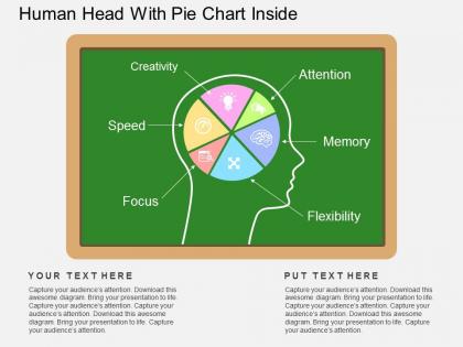 Human head with pie chart inside flat powerpoint desgin