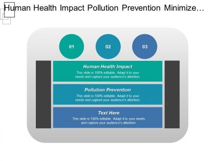 Human health impact pollution prevention minimize material diversity