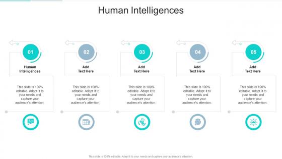 Human Intelligences In Powerpoint And Google Slides Cpb