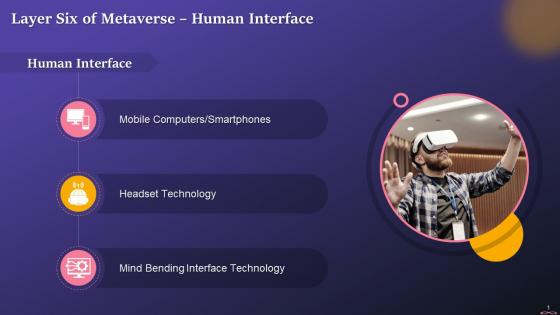 Human Interface And The Technologies Involved In Metaverse Training Ppt