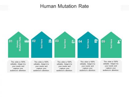 Human mutation rate ppt powerpoint presentation pictures show cpb