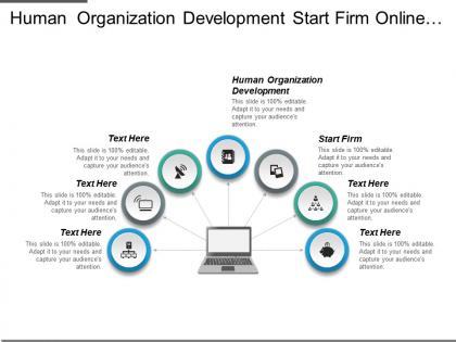 Human organization development start firm online ops marketing cpb