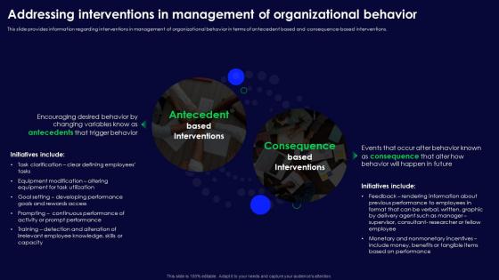 Human Organizational Behavior Addressing Interventions In Management Of Organizational