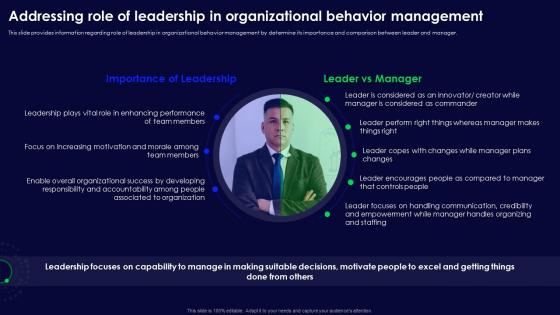 Human Organizational Behavior Addressing Role Of Leadership In Organizational Behavior