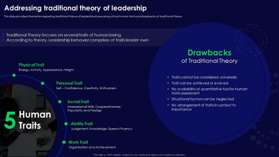 Human Organizational Behavior Addressing Traditional Theory Of Leadership