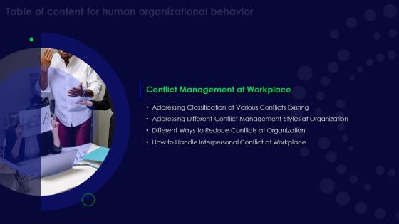 Human Organizational Behavior Conflict Management At Workplace For Table Of Contents