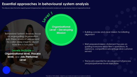 Human Organizational Behavior Essential Approaches In Behavioural System Analysis