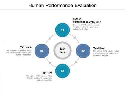 Human performance evaluation ppt powerpoint presentation infographics cpb