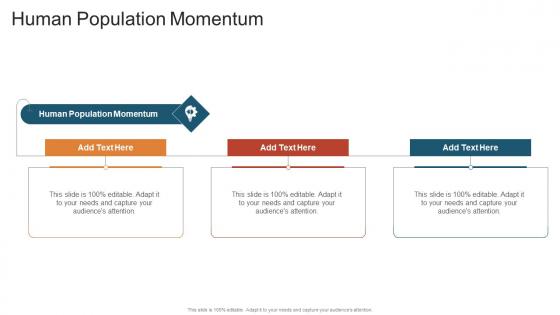 Human Population Momentum In Powerpoint And Google Slides Cpb