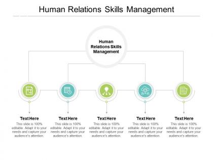 Human relations skills management ppt powerpoint presentation outline microsoft cpb