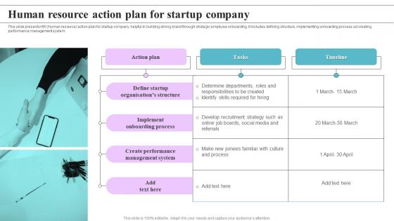 Human Resource Action Plan For Startup Company