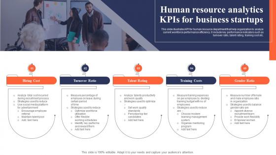 Human Resource Analytics KPIs For Business Startups