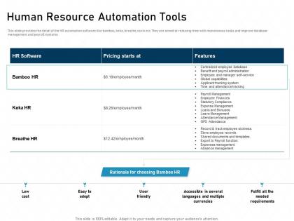 Human resource automation tools breathe powerpoint presentation mockup