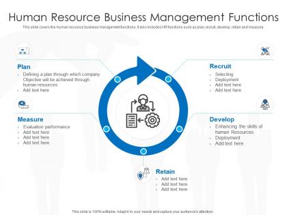 Human resource business management functions