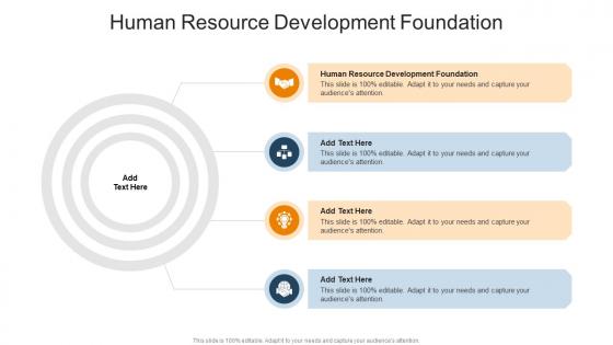 Human Resource Development Foundation In Powerpoint And Google Slides Cpb