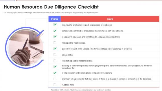 Human Resource Due Diligence Checklist