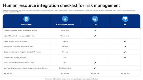 Human Resource Integration Checklist For Risk Management