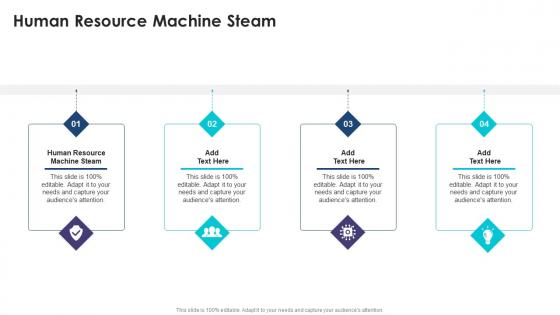 Human Resource Machine Steam In Powerpoint And Google Slides Cpb