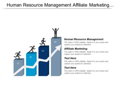 Human resource management affiliate marketing international strategic alliance cpb