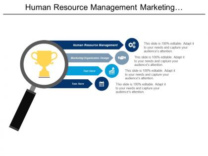 Human resource management marketing organization design product planning cpb
