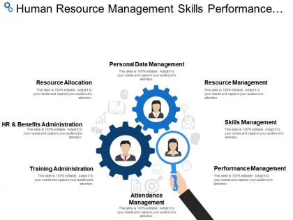 Human resource management skills performance attendance training administration