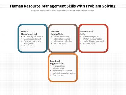Human resource management skills with problem solving