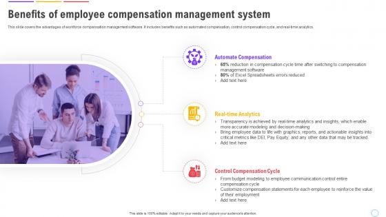 Human Resource Management System Benefits Of Employee Compensation Management System