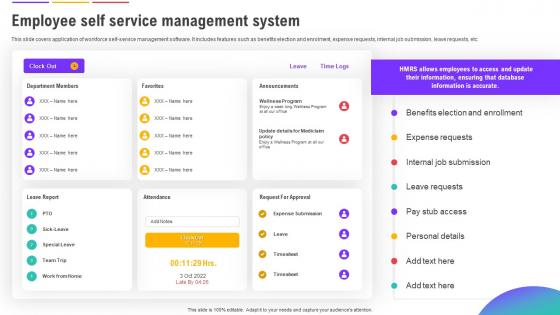 Human Resource Management System Employee Self Service Management System