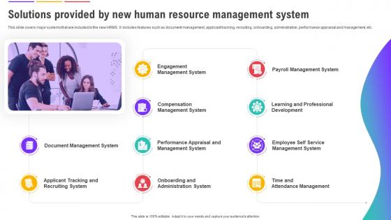 Human Resource Management System Solutions Provided By New Human Resource Management