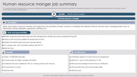 Human Resource Manger Job Summary