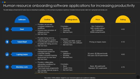 Human Resource Onboarding Software Applications For Increasing Productivity