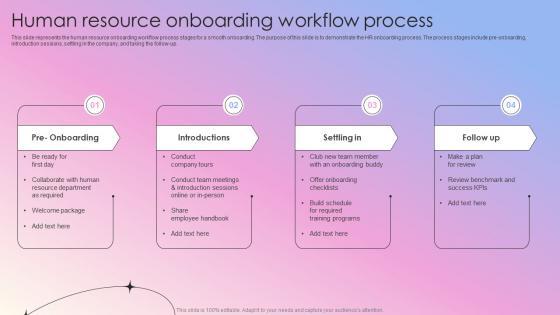 Human Resource Onboarding Workflow Process