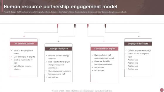 Human Resource Partnership Engagement Model