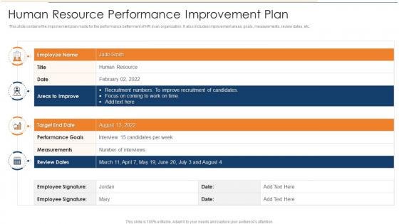 Human Resource Performance Improvement Plan
