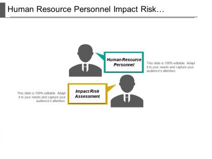 Human resource personnel impact risk assessment change management plan cpb
