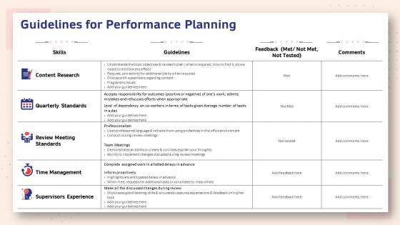Human resource planning structure guidelines for performance planning
