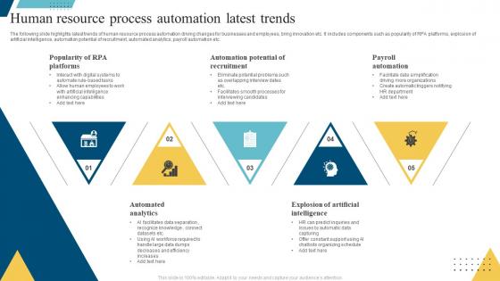 Human Resource Process Automation Latest Trends
