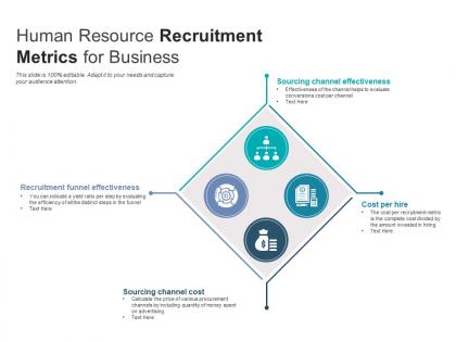 Human resource recruitment metrics for business