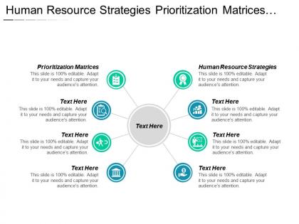 Human resource strategies prioritization matrices quality control chart cpb